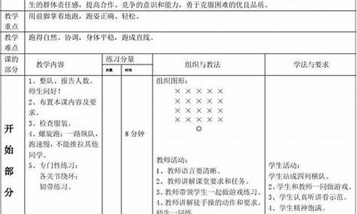 一年级体育教案