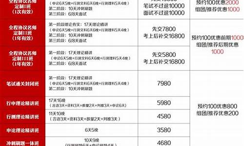 2021年度公务员个人工作总结_2021年度公务员个人工作总结最新