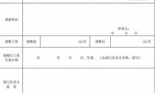 员工薪资调整申请简短_员工薪资调整申请简短理由