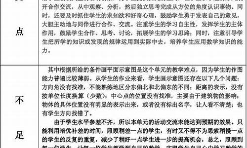 小学语文教学反思总结