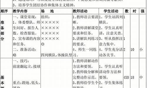 小学体育课教案16篇