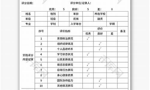 学生综合素质评价表模板