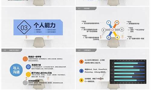 大学生自我评价在四个方面上_大学生自我评价在四个方面上200字