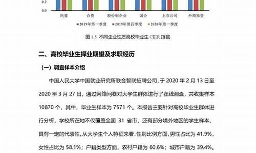 大学生就业现状分析论文_大学生就业现状分析论文5000