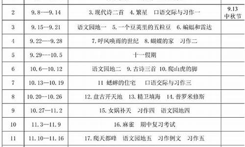 四年级语文教学工作总结第一学期_四年级语文教学工作总结第一学期怎么写