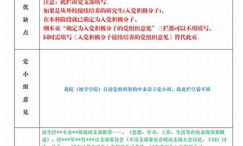 党支部预备党员考察意见简短_党支部预备党员考察意见简短评语